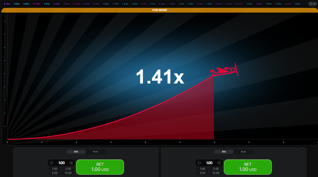 Can SportyBet Aviator be Hacked: Is it worth Using a Predictor? Can SportyBet Aviator be Hacked: Is it worth Using a Predictor?